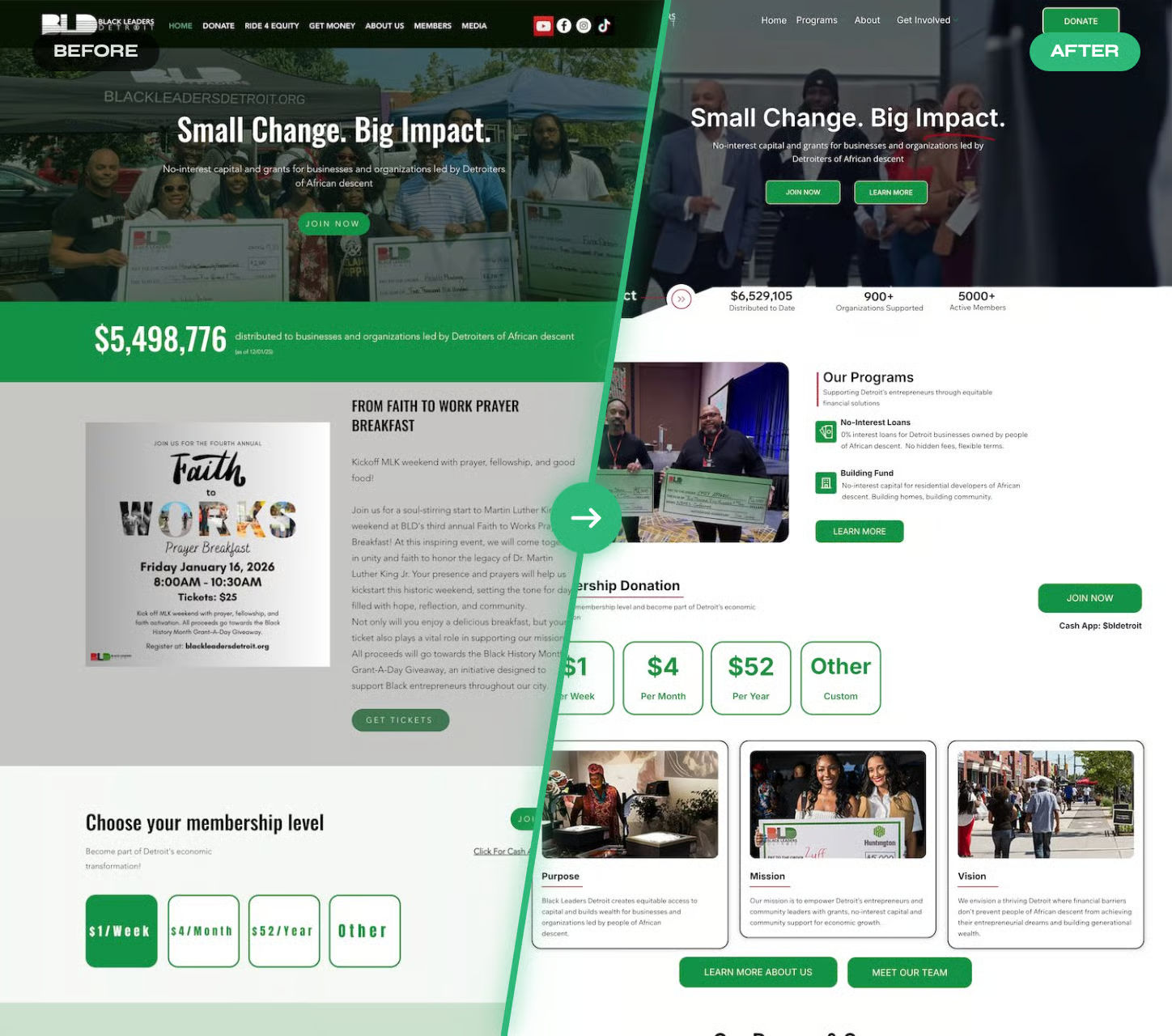 Nonprofit website before and after rebrand
